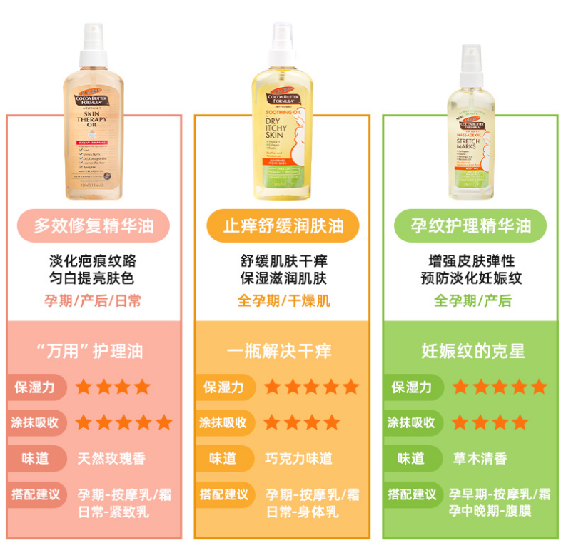 PALMER'S 帕玛氏 可可脂妊娠纹护理按摩精华油 100ml 预防淡化妊娠油 130.9元（