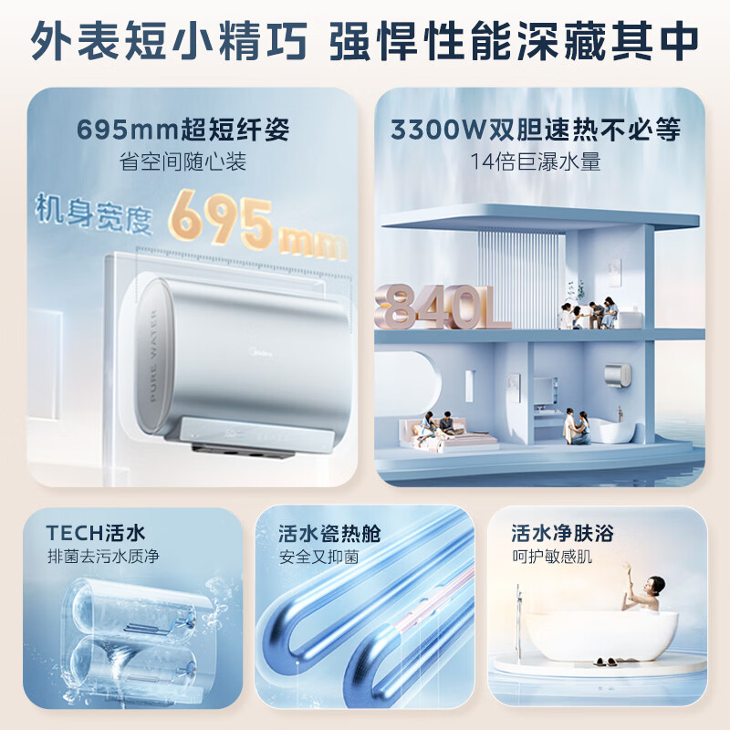 Midea 美的 玲珑超薄60升TECH活水 双胆扁桶电热水器3300W 2229.6元（需用券）