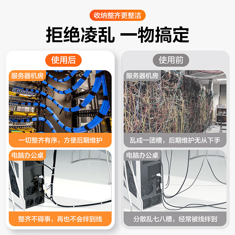 京喜 电脑理线器魔术贴桌面收纳固定整理免打孔绕线器电线网线电源线手机10米-黑色 0.9元 - 86线报
