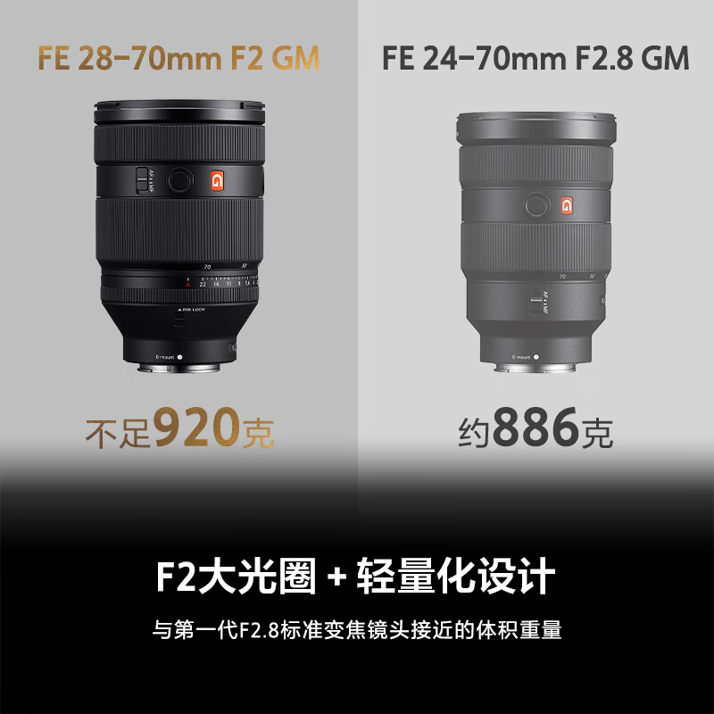 SONY 索尼 FE 28-70mm F2 GM 全画幅 标准变焦G大师镜头(SEL2870GM) 21890元包邮（需定