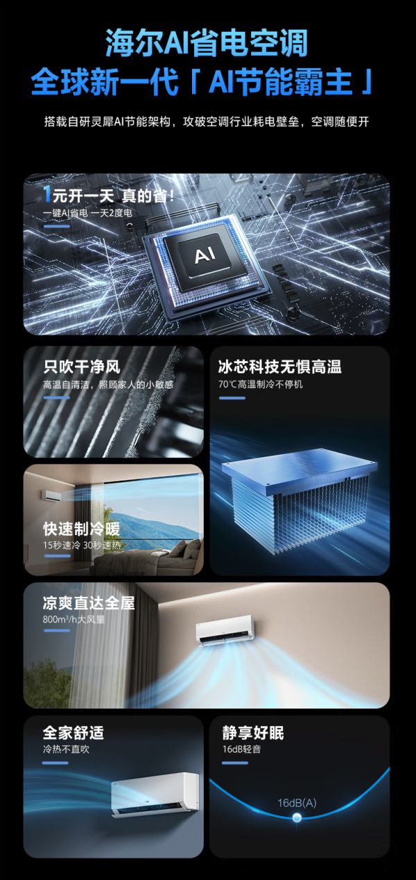 海爾 Haier KFR-35GW/E1-1Plus 一級能效 1.5匹 壁掛式空調(diào)