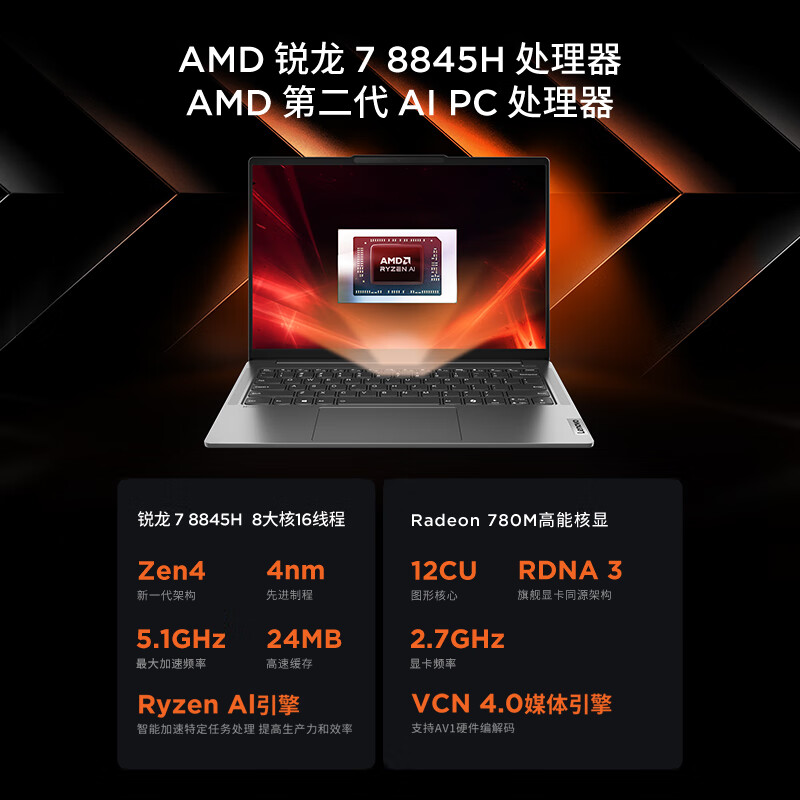 Lenovo 联想 小新Pro14 2024款 八代锐龙版 14英寸 轻薄本 灰色 5589元（需用券）