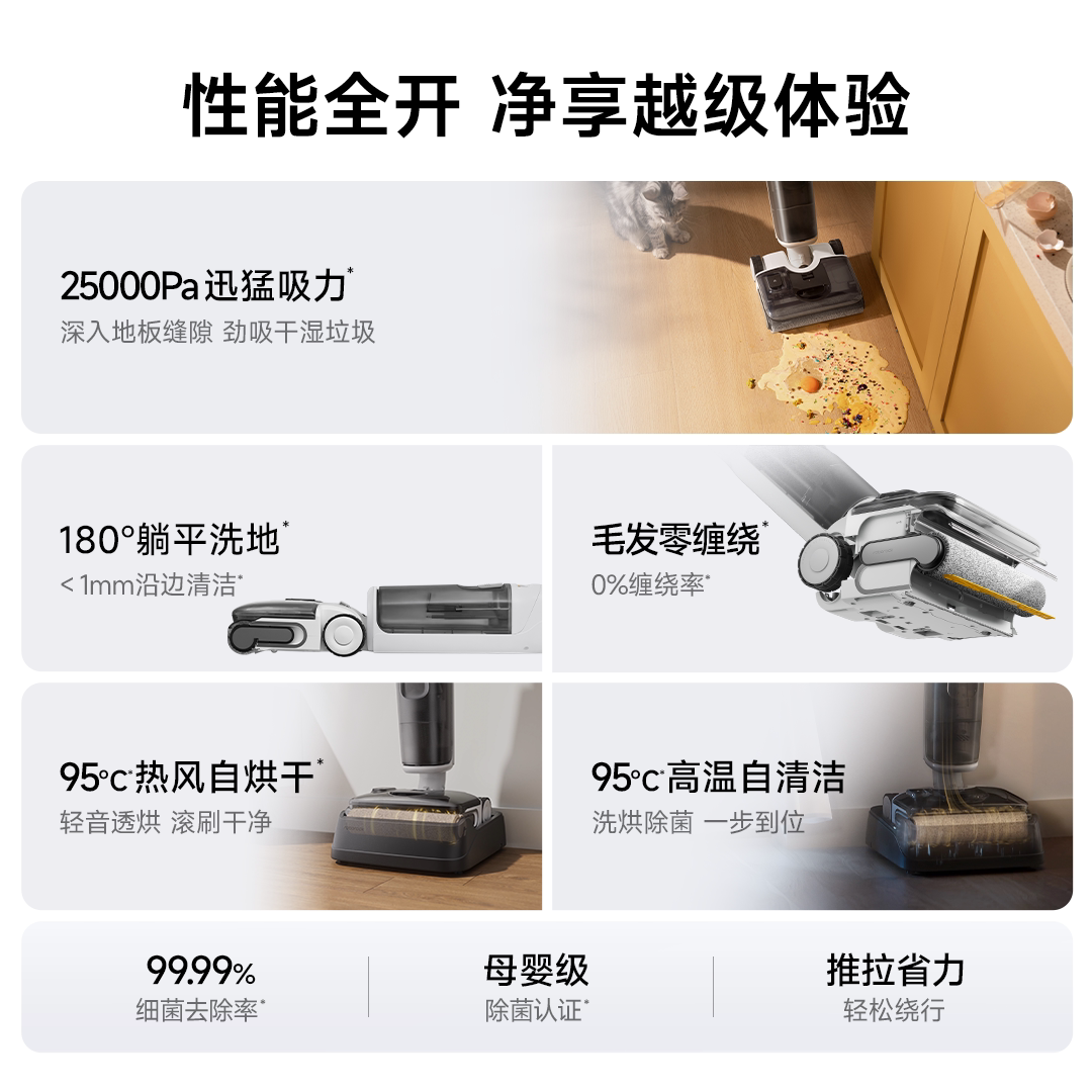 石头 WD5M16A 25kPa吸力0缠毛超薄躺平洗地机 1067.9元 - 86线报