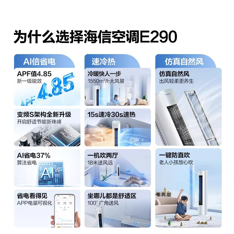 海信 KFR-50LW/E290-X1AI省电 2匹 立柜式空调 2650元 - 清风线报