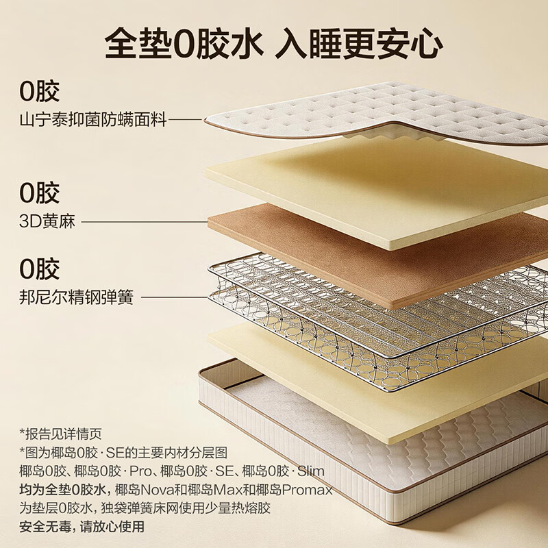 全友 家居天然椰棕独立弹簧床垫席梦思床垫子1.8x2米乳胶床垫软硬适中 390.15元 - 线报酷