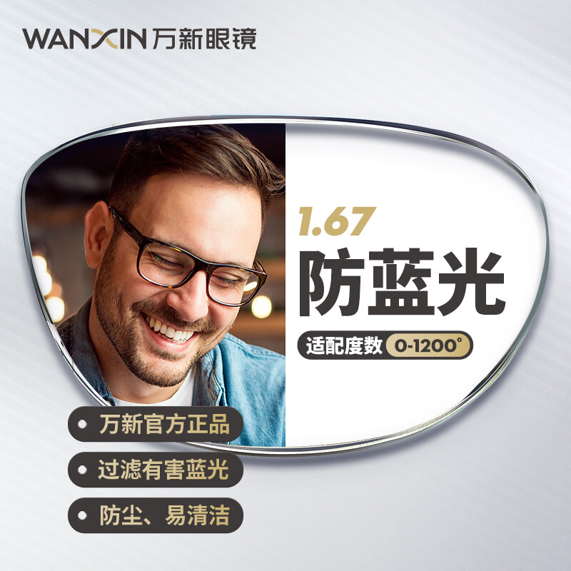 winsee 万新 1.67 防蓝光镜片+ 80008C1黑色镜框 145元包邮（双重优惠）