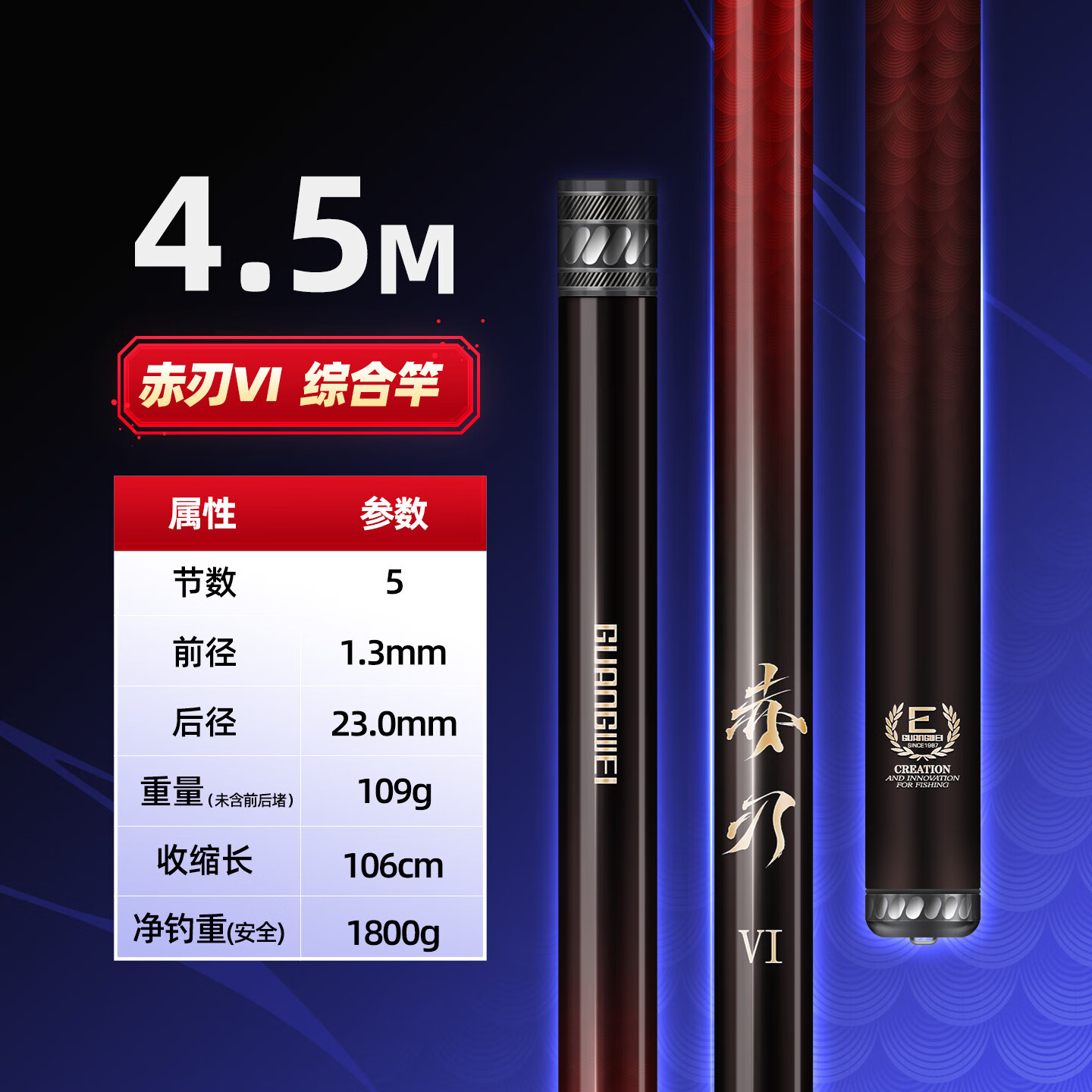光威 赤刃六代 超轻超硬碳素 4.5m 台钓竿 107.4元 - 线报酷