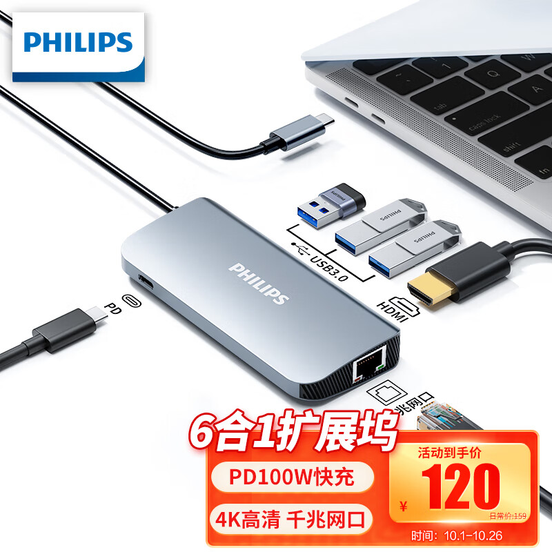 PHILIPS 飞利浦 扩展坞Type-C网线转接头USB-C转网口/HDMI 适用于MacBook 苹果iPadPro