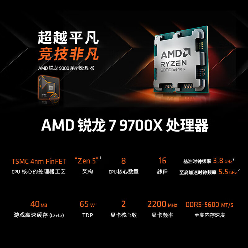 AMD 锐龙 R7 9700X CPU 散片 1881.45元