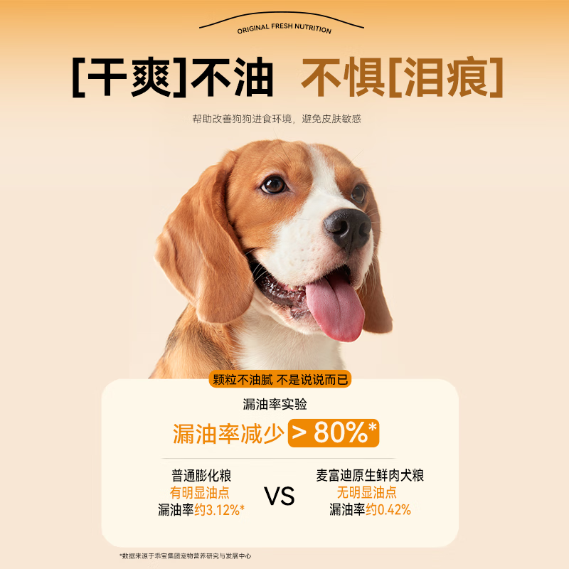 麦富迪 鲜鸭肉 狗粮 100g 1元