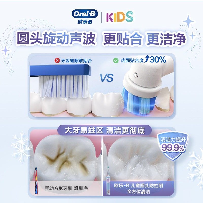 Oral-B D103k 软毛圆头刷 儿童电动牙刷 207.32元