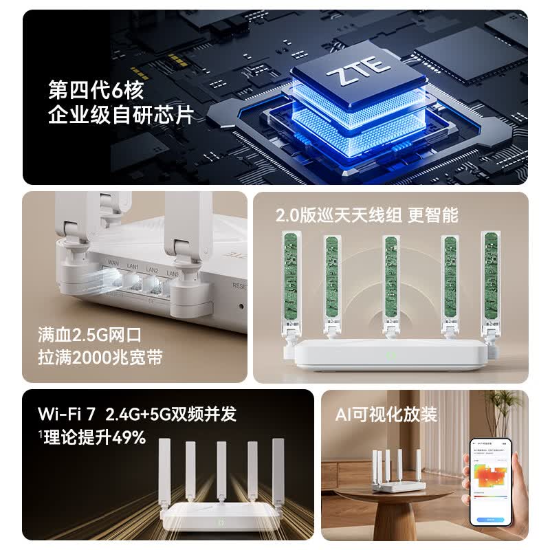 中兴 巡天BE3600Pro 双频3600M 家用路由器 Wi-Fi 7白色 单个装 183.33元 - 线报酷