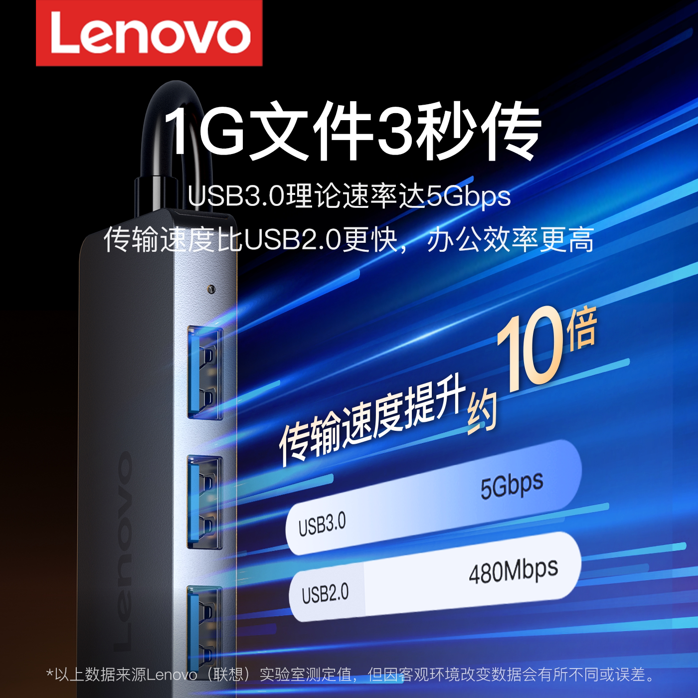联想 USB 拓展坞 多口集分线器 Type-C 转接头 一分二 适配华为/苹果/笔记本 28.44元 - 86线报