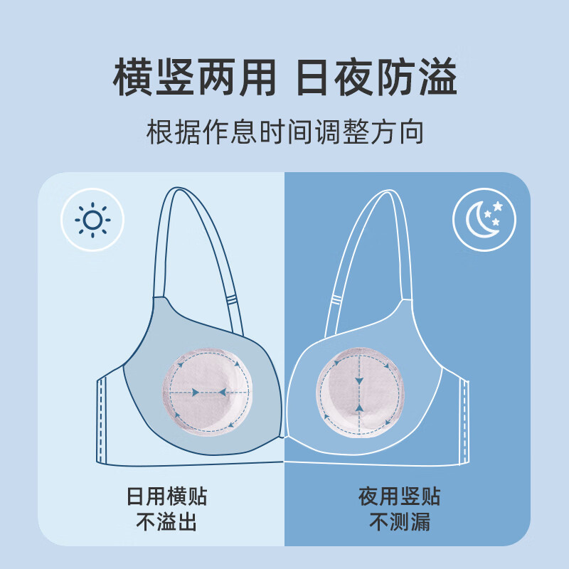 Joyncleon 婧麒 孕产妇防溢乳垫哺乳期防漏 10.9元