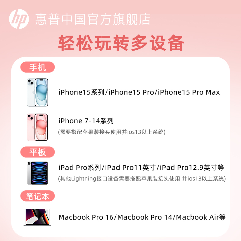 HP 惠普 适用苹果iPhone15/16外接手机电脑高速固态移动硬盘1tb大容量 189元