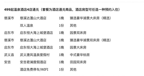 含温泉票，用到3月！有不少周末不加价！江浙沪17大温泉酒店(南京/扬州/溧阳/武义等)+门票通兑