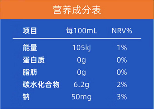 东鹏 补水啦 西柚味+柠檬味 555ml*8瓶 电解质饮料