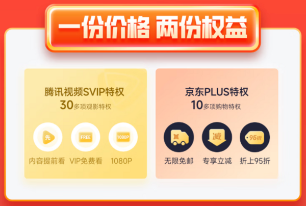 Tencent Video 腾讯视频 超级影视SVIP年卡+京东PLUS年卡