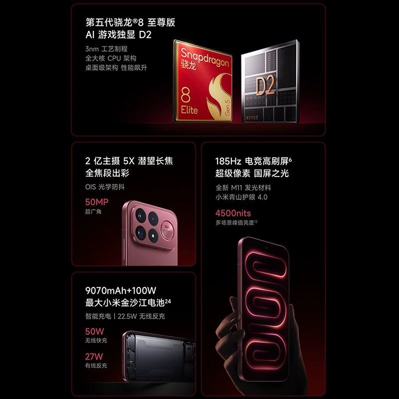 红米 K100Pro Max 5G手机 3879.1元 - 86线报