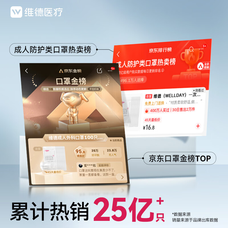 维德 医用外科口罩 10片*5包 混色 7.4元 - 清风线报