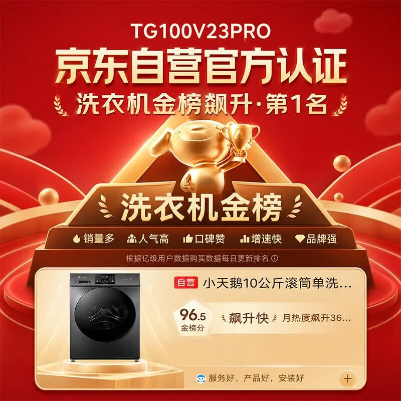 小天鹅 净立方系列 TG100V23WDY 滚筒洗衣机 10kg 银色 1036.15元 - 线报酷