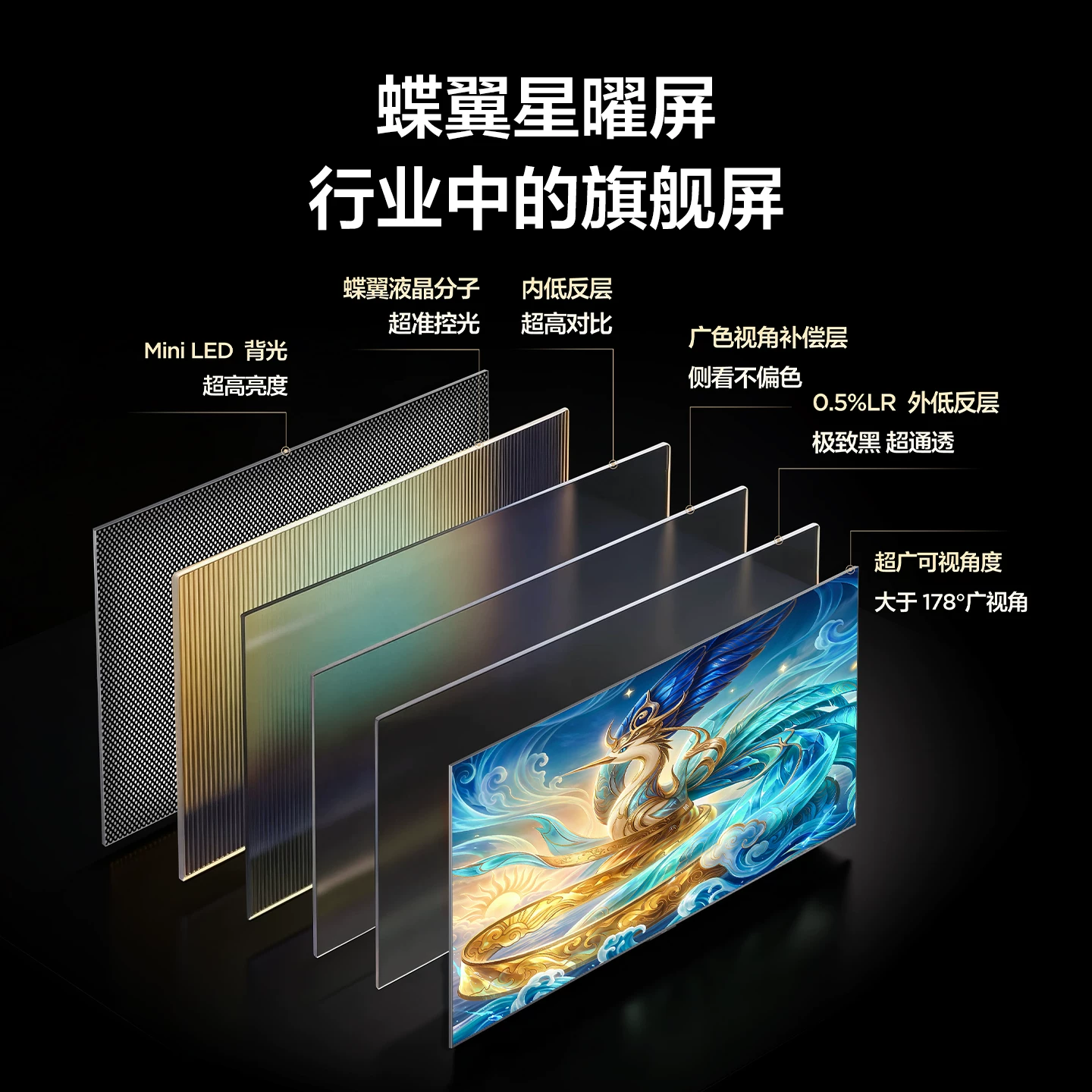 雷鸟 鹤6Ultra 27款85英寸万象分区QD-Mini LED电视机以旧换新补贴 8499.15元 - 清风线报