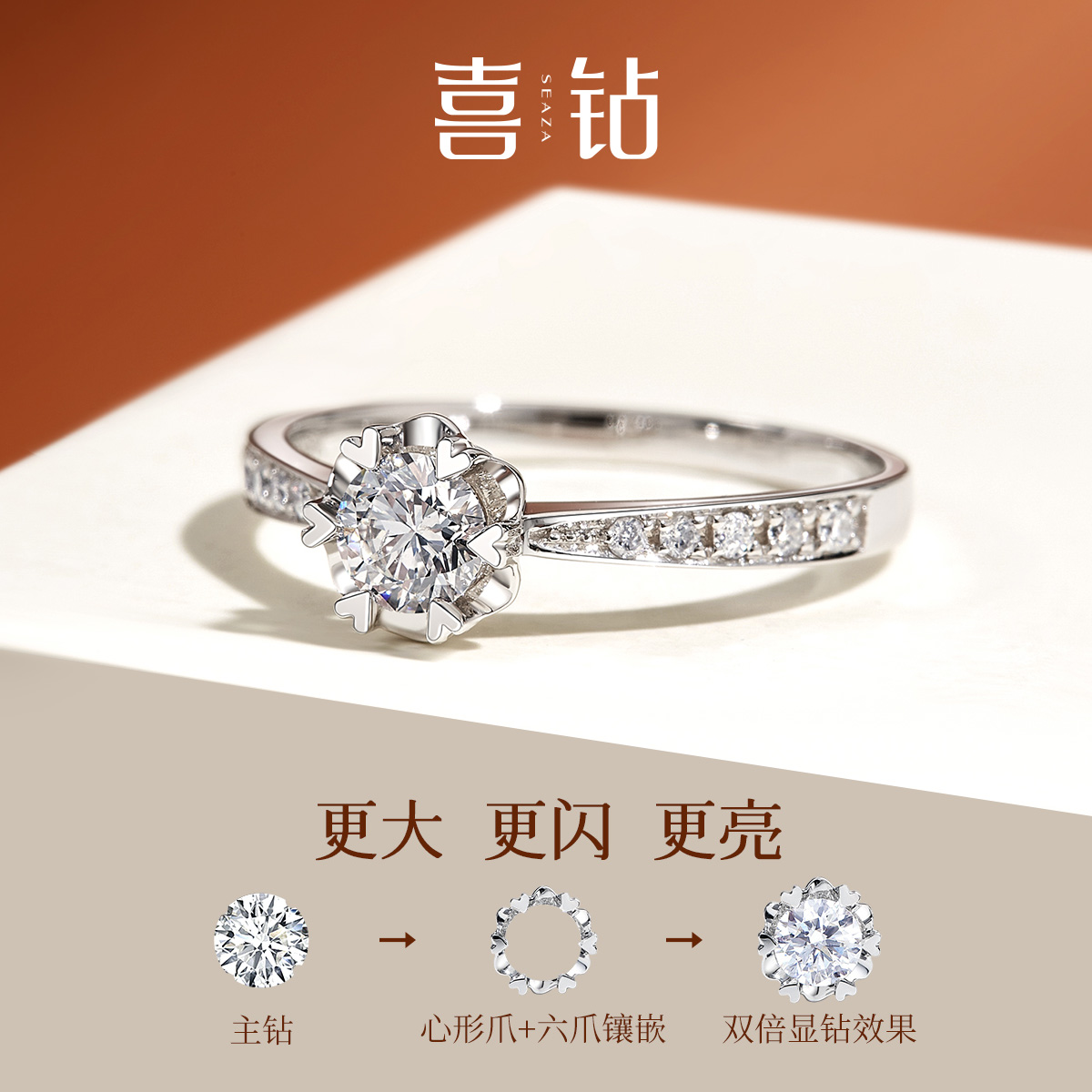 US DIAMOND 喜钻 雪花爱心结婚钻戒白18K金50分真钻钻石戒指女求婚订婚1克拉 160