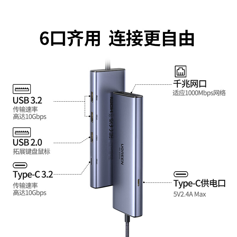 PLUS会员：UGREEN 绿联 35886 Type-C六合一拓展坞 84.1元（需凑单，共143.99元）