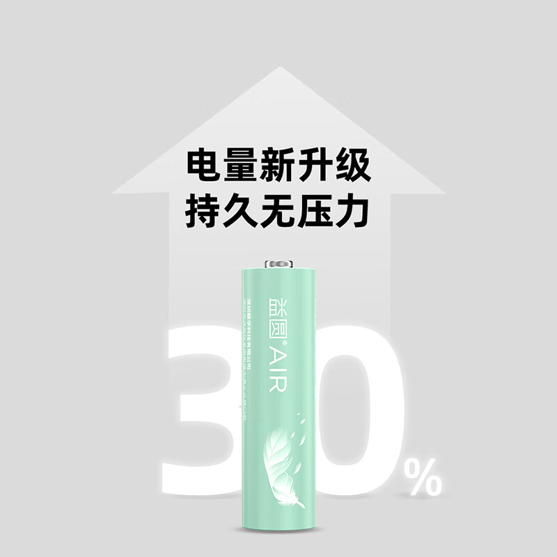 有券的上：JX 京喜 7号2粒【活动专属】 0.01元（需用券）