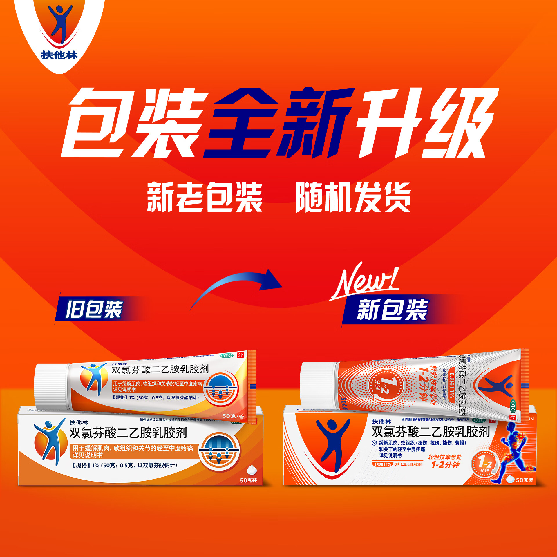 扶他林 双氯芬酸二乙胺乳胶剂 1%*50g 用于缓解肌肉软组织和关节的轻至中度疼痛 28元 - 86线报