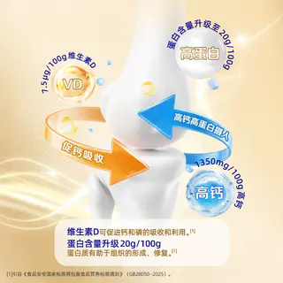 飞鹤 牧场经典1962中老年高钙多维奶粉 700g*2罐 95.58元 - 86线报 飞鹤 牧场经典1962中老年高钙多维奶粉 700g*2罐 95.58元 - 86线报