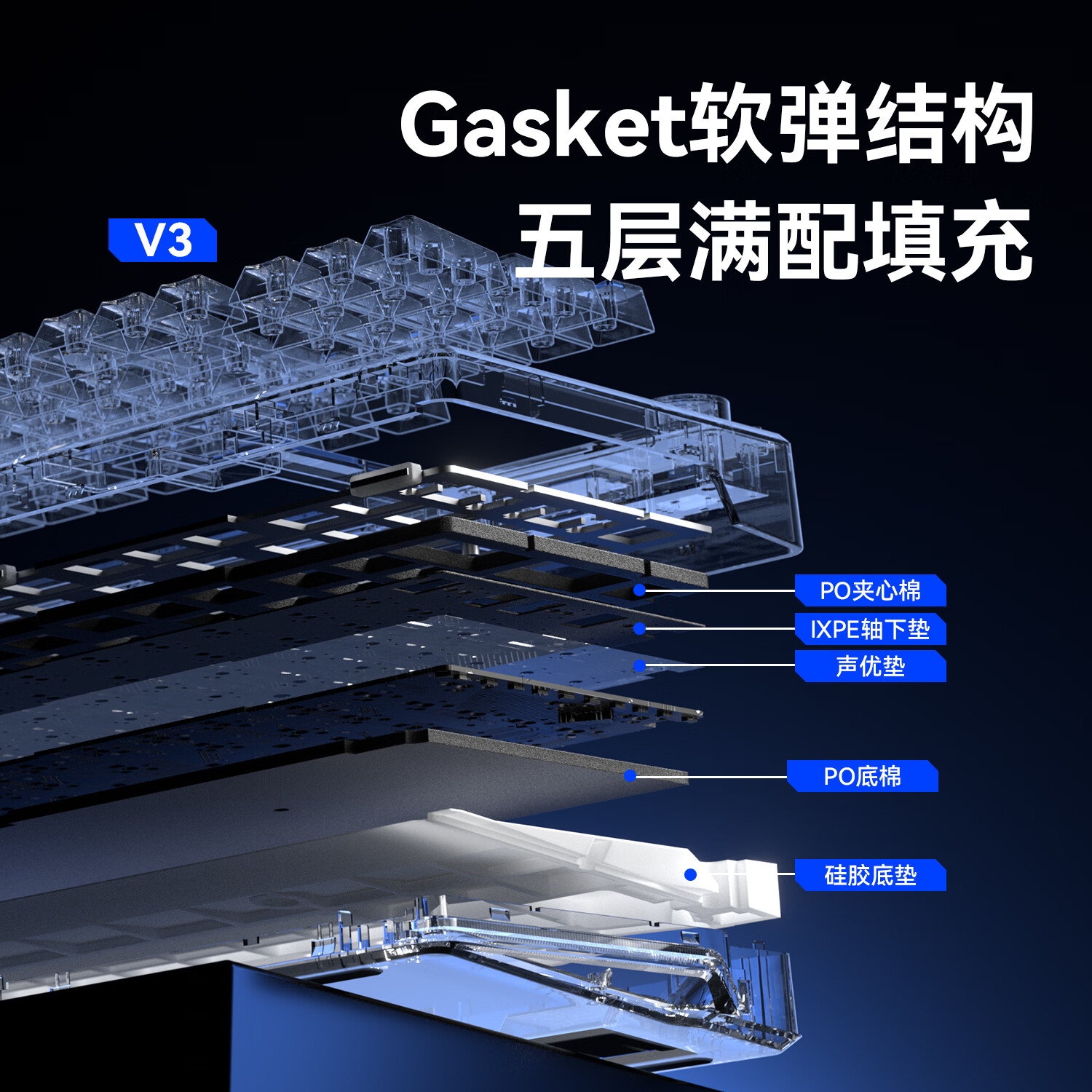 狼蛛 F98ProV3 三模热插拔RGB 95键机械键盘 粉透配色 冰魄轴 10000mA 369元