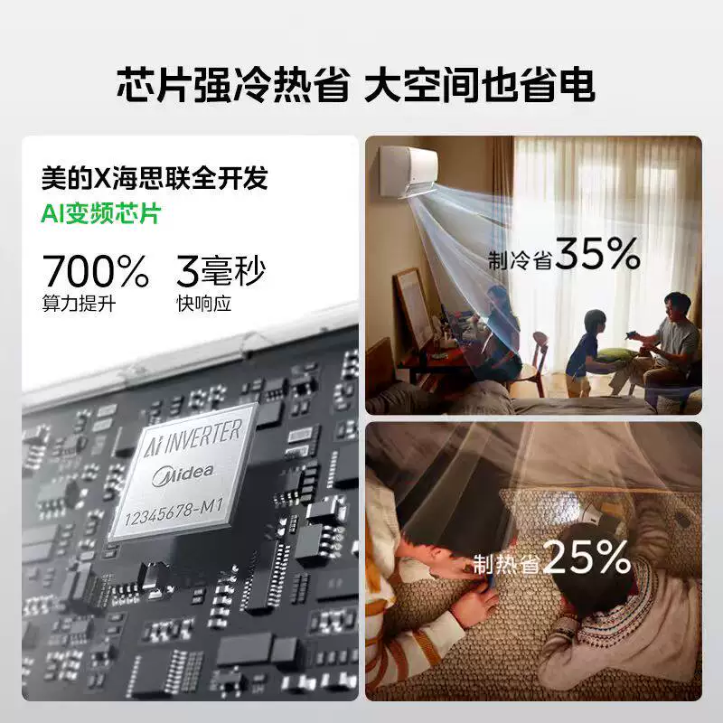 美的 酷省电二代新一级卧室大1.5匹2匹空调家用变频冷暖官方正品 KFR-26GW/KS2 1446.7元 - 86线报