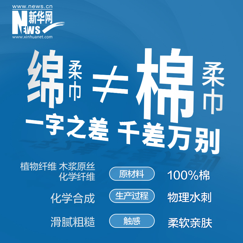 88VIP：全棉时代 一次性洗脸巾纯棉柔巾加厚M码抽取式干湿两用擦脸巾70抽 21.