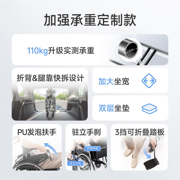 yuwell 鱼跃 铝合金加强承重轮椅车 H065C老人医用