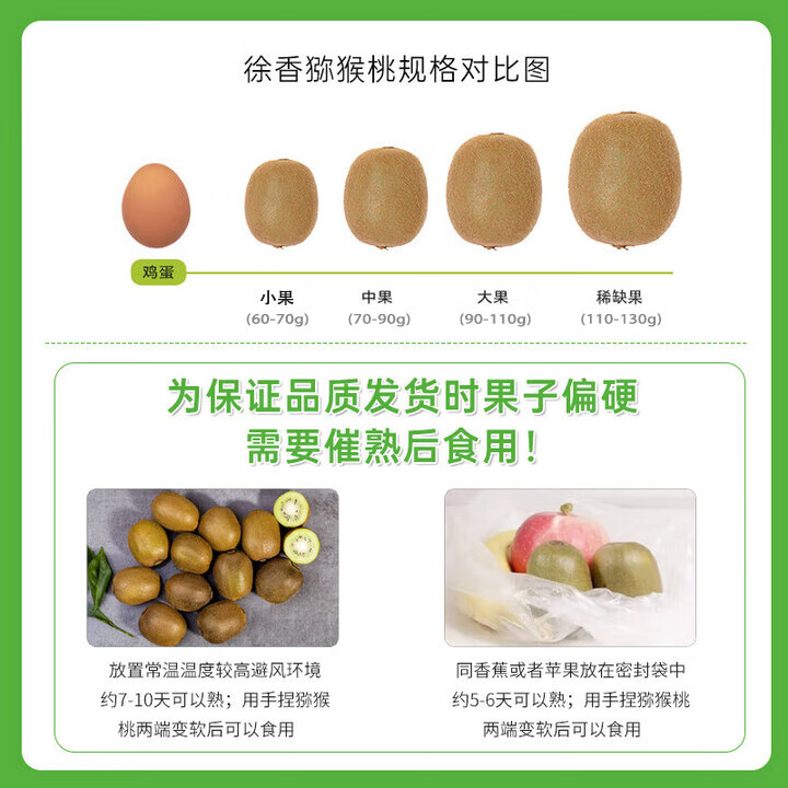 京鲜生 陕西徐香猕猴桃 单果90-110g 24粒 1箱 24.9元 - 线报酷