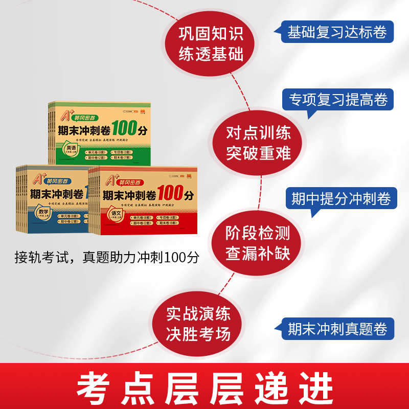 期末冲刺100分 一年级二年级三年级四五六年级上册语文数学英语同步训练人