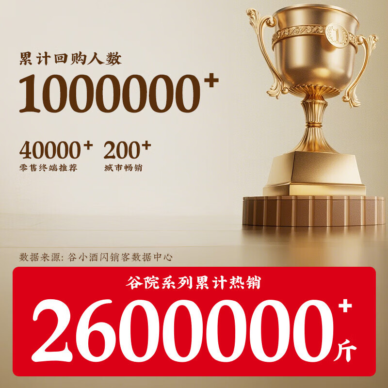 谷小酒 谷院烧酒52度5L桶装 浓香白酒 新国标固态纯粮酒泡酒中秋国庆送礼 谷院Pro*1桶 89元 - 线报酷