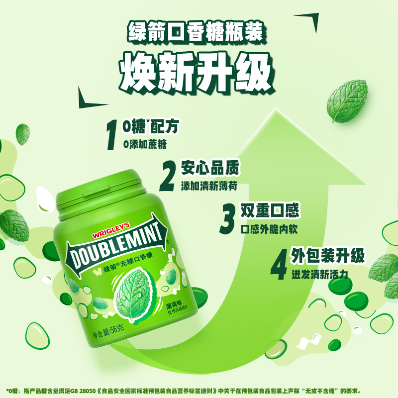 88VIP：DOUBLEMINT 绿箭 口香糖 薄荷味 64g 9.41元