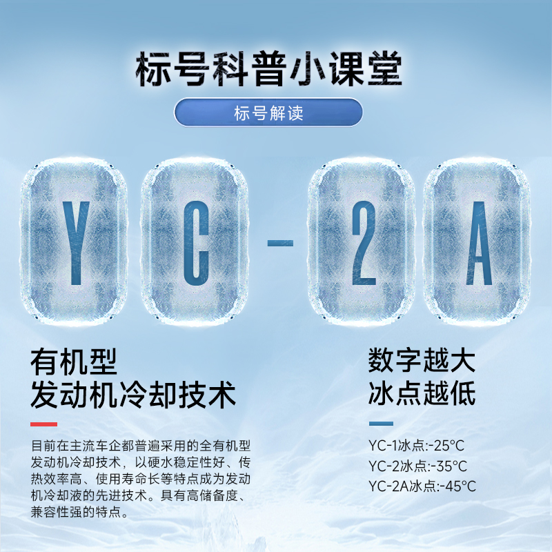 Great Wall 长城 YC-2A汽车防冻液-45℃冷却液 粉红色 四季通用 正品 4kg 191元（需