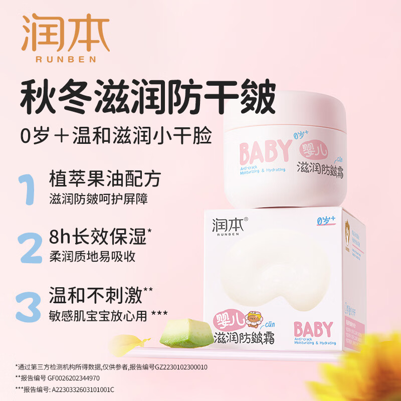 润本 防皴儿童面霜宝宝霜秋冬季滋润补水保湿乳婴儿防冻防皴裂润肤霜 50g 2瓶 婴儿防皴霜 34.82元 - 线报酷