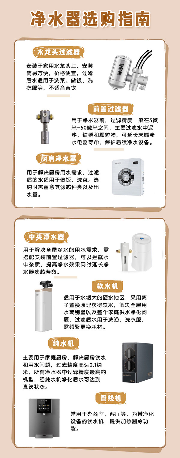 AUX 奥克斯 AU06/AU12 超滤净水器