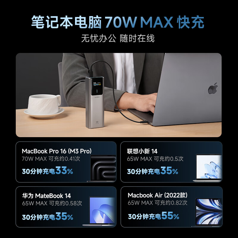 酷态科 PB150P 10号超级电能棒 Plus 移动电源 金属灰 15000mAh Type-C 120W 193.69元