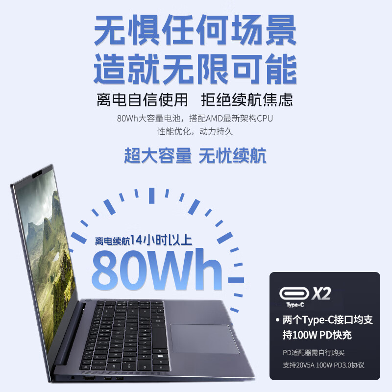 玄派 玄智星 2024-青锋 16英寸笔记本电脑（R7-8845HS、16GB、1TB） 2959.2元