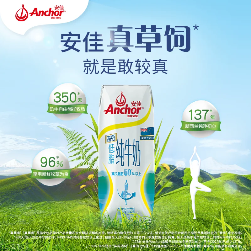 安佳 高钙低脂纯牛奶3.6g蛋白质新西兰进口草饲250ml*24盒 68.3元 - 线报酷