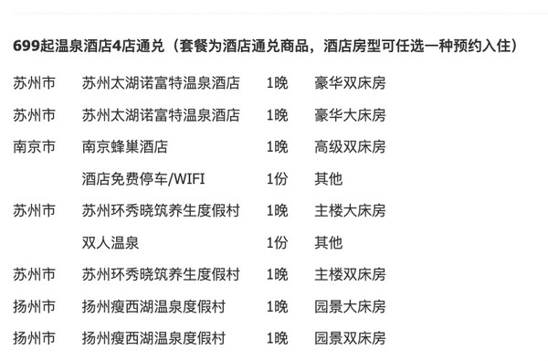 含温泉票，用到3月！有不少周末不加价！江浙沪17大温泉酒店(南京/扬州/溧阳/武义等)+门票通兑