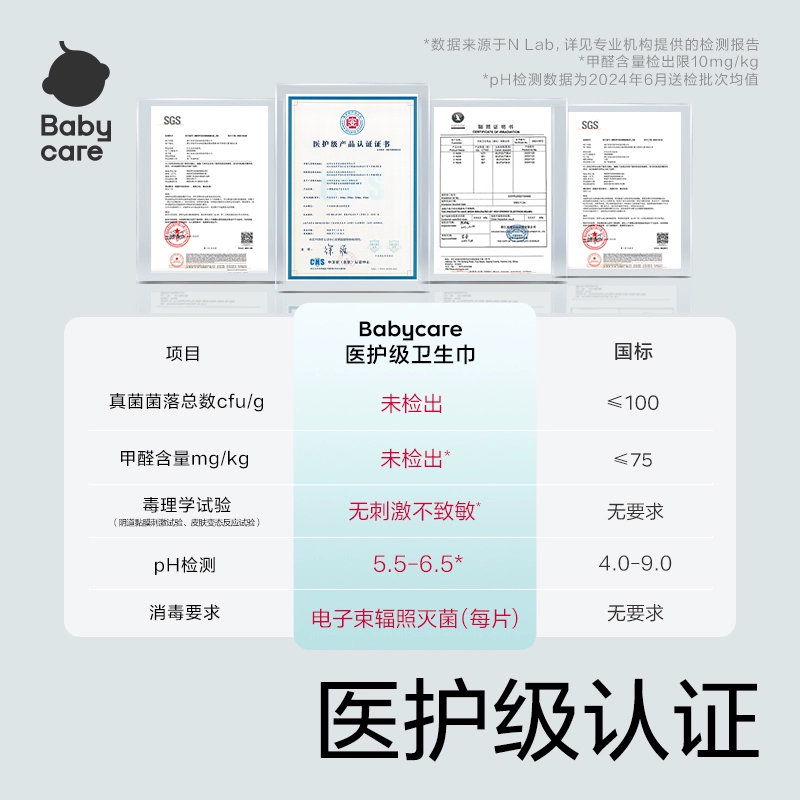 医护级 babycare小N医研卫生巾6包+护垫 券后48元