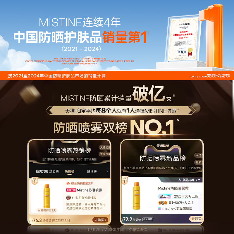 Mistine 蜜丝婷 小黄喷防晒喷雾 SPF50 PA+++ 180ml 47.9元（需买3件，共143.7元）