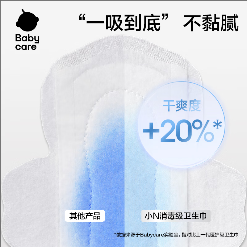 小N babycare消毒级日用卫生巾女经期姨妈巾240mm10片京东自营旗舰店 4.15元 - 86线报