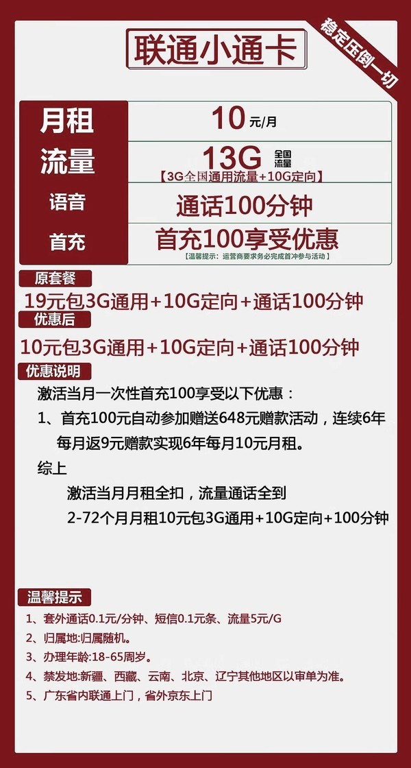 China unicom 中国联通 小通卡 6年10元月租（13G全国流量+100分钟通话+10元E卡）赠电风扇/筋膜抢